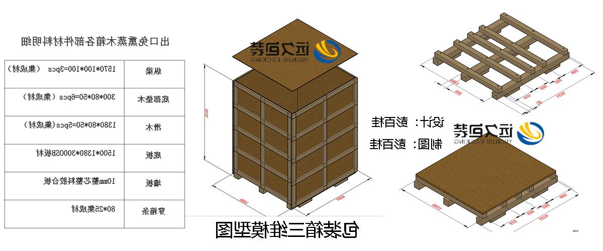 <a href='http://lzyj.javkawaii.net'>买球平台</a>的设计需要考虑流通环境和经济性